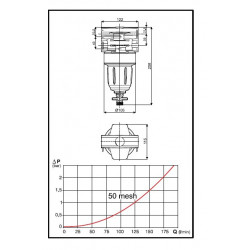 2High-pressure filter with Fork Couplings and valve, ARAG