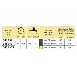 2High-pressure filter with Thread Couplings and valve, ARAG