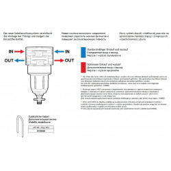 2High-pressure filter with Fork Couplings and valve, ARAG