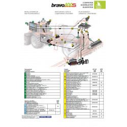 2Bravo 400S ARAG-Computer