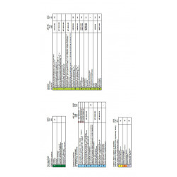 2Bravo 400S SELETRON ARAG-Computer