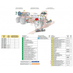 2Bravo 300S RCU-Computer - ARAG-Feldversion