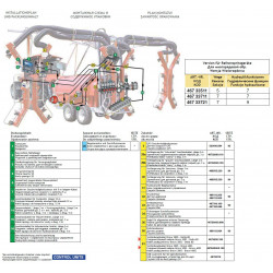 2Bravo 300S RCU computer - direct connection multi-row sprayer version ARAG