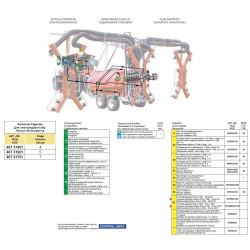 2Bravo 300S Computer - ARAG Mehrreihenversion