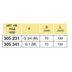 2Bodenfilter mit Gewindeanschluss ARAG