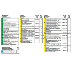 2Bravo 300s Computer - Obstgartenversion