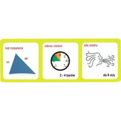2OCI ALBUZ asymmetrische Enddüse