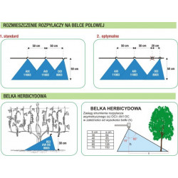 2Asymmetrische Ejektordüse AVI OC ALBUZ