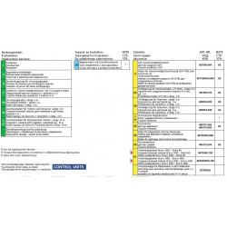 2Bravo 180s ARAG Computer – mehrreihige Version