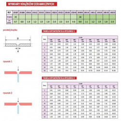 2AMT ALBUZ Keramikscheibe