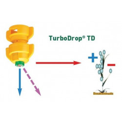 2Rozpylacz eżektorowy TurboDrop Standard AGROTOP