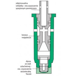 2AI TEEJET Ejektor-Sprühgerät