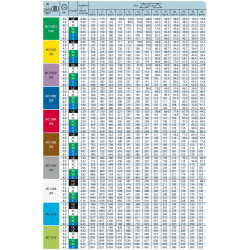2TEEJET AIC integrierte Injektordüse