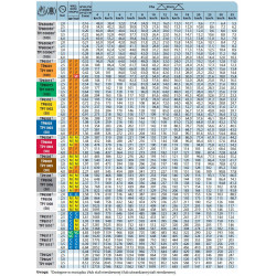 2TEEJET TP Standard-Sprühdüse