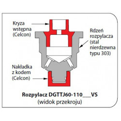 2DGTJ60 TwinJet TEEJET Zweistrahl-Antidrift-Sprühgerät