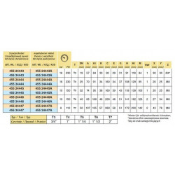23-Wege-Kugelhahn T4M, ARAG