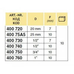 2ARAG Düsenhalter für Rohr