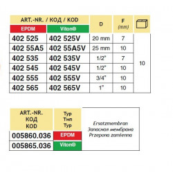 2Düsenhalter für Rohr mit Tropfstopp (Gewindekappe 3/8"), ARAG