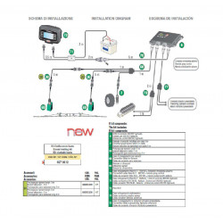 2Boom Leveling Control - VISIO BLC ARAG