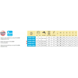 22-way ball electric valve fork coupling, UHNW, CANbus, ARAG