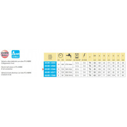2Elektrischer 3-Wege-Kugelhahn, seitlicher Jochanschluss, UHMW, CANbus, ARAG