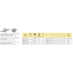 23-Wege-Elektrokugelhahn, Flanschanschluss seitlich, AISI 316, ARAG