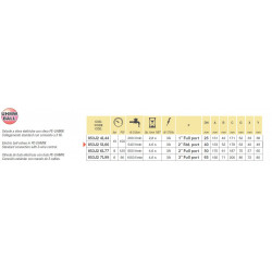 23-Wege-Elektrokugelhahn, Flanschanschluss unten, UHMW, ARAG