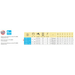 2Elektrischer 3-Wege-Kugelhahn, Flanschanschluss unten, UHMW, CANbus, ARAG