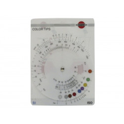 ISO 285802 Hardi Düsentabelle