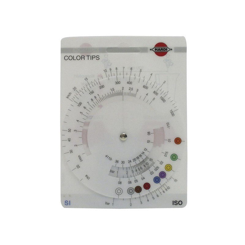 ISO 285802 Hardi Düsentabelle