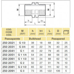 2Złączka gwintowana przedłużana 1/2"M,  2502021 Arag