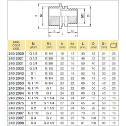2Reduzierung 1 1/4"M - 3/4"M, ARAG