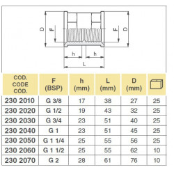 2Mufa 3/4"F, ARAG