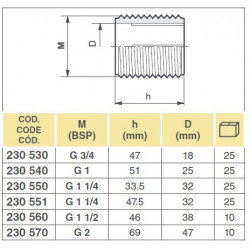 2Nypel 1 1/4"M, ARAG