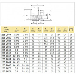 2Redukcja 1 1/4"F-3/4"F, ARAG