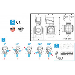 2Elektrischer Kugelhahn 5-Wege-Gewindeanschluss, UHMW, CANbus, ARAG