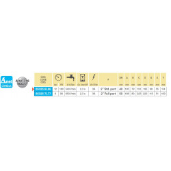 2Elektrischer 5-Wege-Kugelhahn, Flanschanschluss, CANbus, ARAG