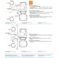 2Elektrischer 5-Wege-Kugelhahn, Flanschanschluss, UHMW, CANbus, ARAG