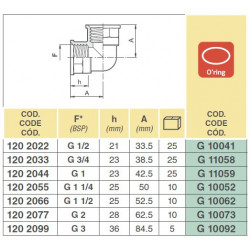 2Winkelgewinde 3/4&quot; IG - IG, 1202033 Arag