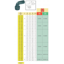 2Kolanko widełkowe T4M D. 25, 1191425, ARAG