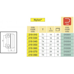 2End cap T3F, ARAG