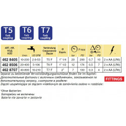 2Paddel-Durchflussmesser mit Digitalanzeige, batteriebetrieben, DIGIWOLF, ARAG