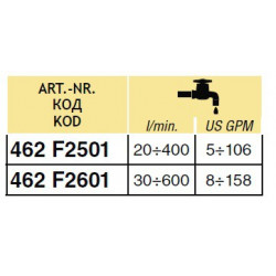 2System automatycznego napełniania zbiornika, ORION 2, ARAG