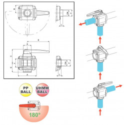 23-way ball valve 1"F - low coupling 453, ARAG