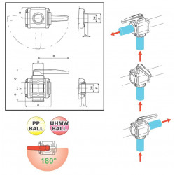 23-way ball valve 2 1/2"F -low coupling 453, ARAG