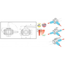 23-Wege-Kugelhahn 3" - seitlicher Flanschanschluss 453, ARAG