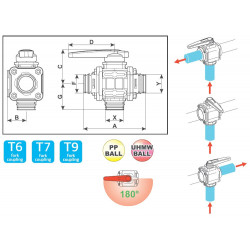 23-Wege-Kugelhahn T6 - Anschluss unten 453, ARAG