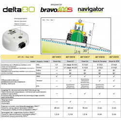 2Smart-6 GPS-Empfänger, ARAG