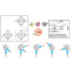 25-Wege-Kugelhahn T6 453, ARAG