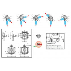 25-Wege-Kugelhahn 3"F 453, ARAG